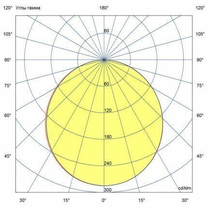 KC-promled-office-50-#-#-#-#-#-#-opal-430x430