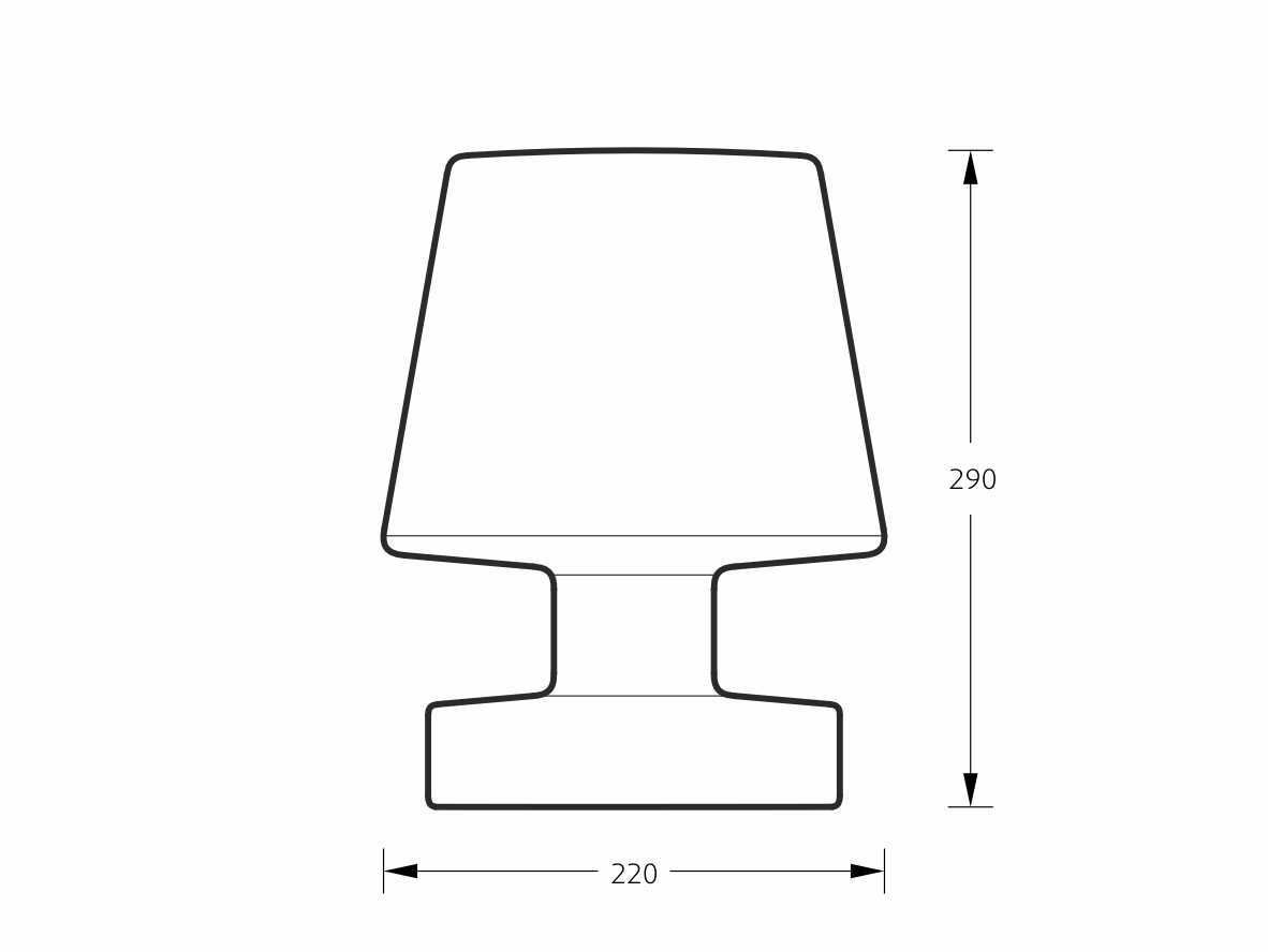 CLASSIC (E14) IP40 RGBW (set)