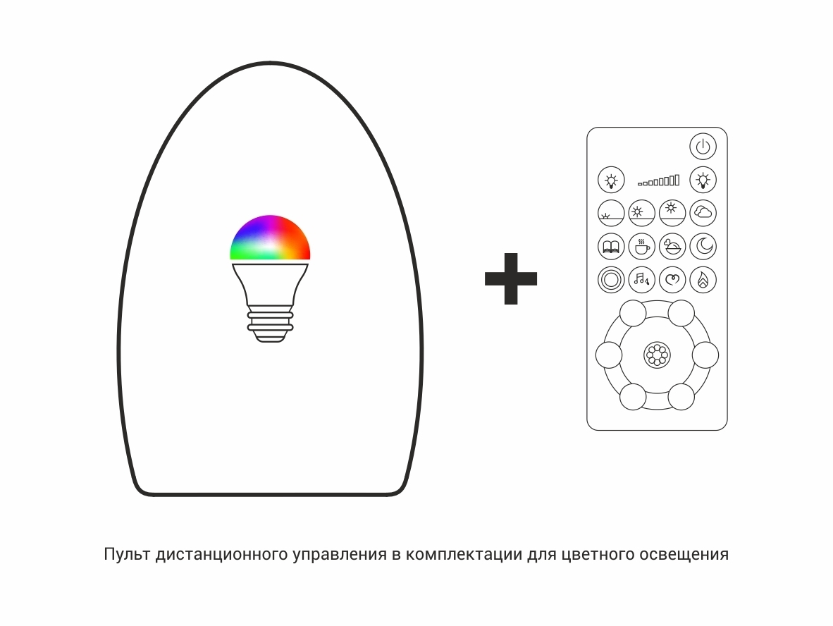 OVAL (E14) IP40 RGBW (set)