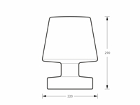 CLASSIC (E14) IP40 RGBW (set)